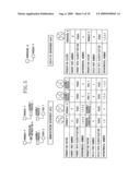 PRODUCTION SYSTEM CREATING SYSTEM, PRODUCTION SYSTEM CREATING METHOD, AND STORAGE MEDIUM STORING PRODUCTION SYSTEM CREATING PROGRAM FOR ALLOWING COMPUTER TO EXECUTE PRODUCTION SYSTEM CREATING METHOD diagram and image