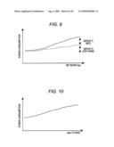 STORAGE MEDIUM FOR STORING POWER CONSUMPTION MONITOR PROGRAM, POWER CONSUMPTION MONITOR APPARATUS AND POWER CONSUMPTION MONITOR METHOD diagram and image