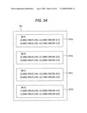 STORAGE MEDIUM FOR STORING POWER CONSUMPTION MONITOR PROGRAM, POWER CONSUMPTION MONITOR APPARATUS AND POWER CONSUMPTION MONITOR METHOD diagram and image