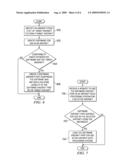 METHOD AND APPARATUS FOR LOADING SOFTWARE AIRCRAFT PARTS diagram and image