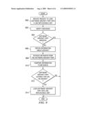 METHOD AND APPARATUS FOR LOADING SOFTWARE AIRCRAFT PARTS diagram and image