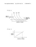 CONTROL DEVICE FOR MOBILE UNIT diagram and image