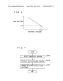 CONTROL DEVICE FOR MOBILE UNIT diagram and image