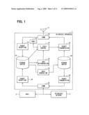 Vehicle-to-vehicle communications apparatus diagram and image