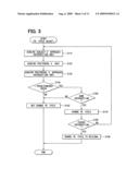 Vehicle-to-vehicle communications apparatus diagram and image