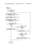 Vehicle-to-vehicle communications apparatus diagram and image