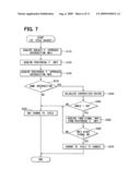 Vehicle-to-vehicle communications apparatus diagram and image