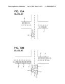 Vehicle-to-vehicle communications apparatus diagram and image