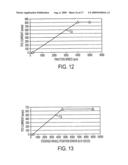 MATERIALS HANDLING VEHICLE HAVING A CONTROL APPARATUS FOR DETERMINING AN ACCELERATION VALUE diagram and image