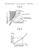 CONTROL APPARATUS FOR INTERNAL COMBUSTION ENGINE WITH SUPERCHARGER diagram and image