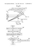 CONTROL APPARATUS FOR INTERNAL COMBUSTION ENGINE WITH SUPERCHARGER diagram and image