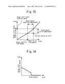 CONTROL APPARATUS FOR INTERNAL COMBUSTION ENGINE WITH SUPERCHARGER diagram and image