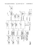 SYSTEM AND METHOD FOR CONTROLLING OBJECT DETECTION BASED ON DRIVER STATUS diagram and image