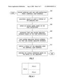 OILFIELD EMULATOR diagram and image