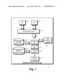 BUSINESS PROCESS OPTIMIZER diagram and image