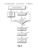 BUSINESS PROCESS OPTIMIZER diagram and image