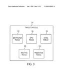 Community Translation On A Social Network diagram and image