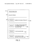 Community Translation On A Social Network diagram and image