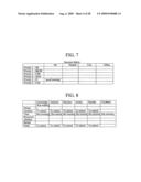 System and method for analyzing communications using multi-placement hierarchical structures diagram and image