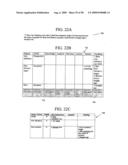 System and method for analyzing communications using multi-placement hierarchical structures diagram and image