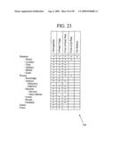 System and method for analyzing communications using multi-placement hierarchical structures diagram and image