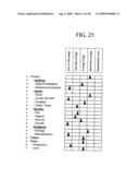 System and method for analyzing communications using multi-placement hierarchical structures diagram and image