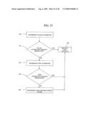 System and method for analyzing communications using multi-placement hierarchical structures diagram and image