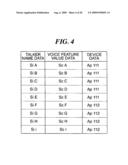 VOICE SITUATION DATA CREATING DEVICE, VOICE SITUATION VISUALIZING DEVICE, VOICE SITUATION DATA EDITING DEVICE, VOICE DATA REPRODUCING DEVICE, AND VOICE COMMUNICATION SYSTEM diagram and image