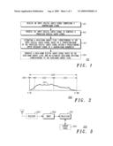 Method and Apparatus for Estimating High-Band Energy in a Bandwidth Extension System diagram and image