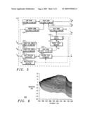 Method and Apparatus for Estimating High-Band Energy in a Bandwidth Extension System diagram and image