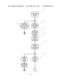 Methods and Systems for Collecting and Analyzing Medical Data diagram and image