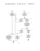 Methods and Systems for Collecting and Analyzing Medical Data diagram and image