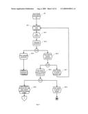 Methods and Systems for Collecting and Analyzing Medical Data diagram and image