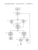 Methods and Systems for Collecting and Analyzing Medical Data diagram and image