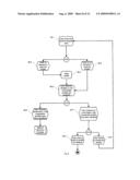 Methods and Systems for Collecting and Analyzing Medical Data diagram and image