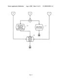 Methods and Systems for Collecting and Analyzing Medical Data diagram and image