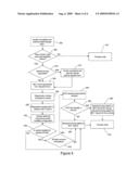 METHOD AND SYSTEM FOR VENDOR-NEUTRAL SUBCONTRACTOR ENABLEMENT diagram and image