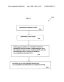 System and process for identifying users for which cooperative electronic advertising is relevant diagram and image