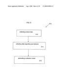 System and process for identifying users for which non-competitive advertisements is relevant diagram and image