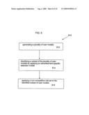 System and process for identifying users for which non-competitive advertisements is relevant diagram and image