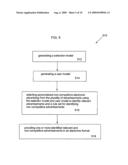 System and process for selecting personalized non-competitive electronic advertising diagram and image