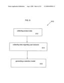 System and process for selecting personalized non-competitive electronic advertising diagram and image