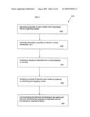 System and process for selecting personalized non-competitive electronic advertising diagram and image