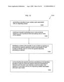 System and process for selecting personalized non-competitive electronic advertising diagram and image
