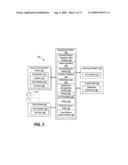 KEYWORD TRACKING FOR MICROTARGETING OF MOBILE ADVERTISING diagram and image