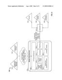 Distribution and Targeting of Advertising for Mobile Devices diagram and image