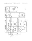 Distribution and Targeting of Advertising for Mobile Devices diagram and image