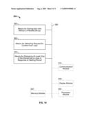 Distribution and Targeting of Advertising for Mobile Devices diagram and image