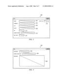 SMS gifting diagram and image