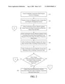 SYSTEMS AND METHODS FOR THE PREVENTION OF EXTENDED UTILITY THEFT diagram and image